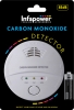 Carbon Monoxide Detector